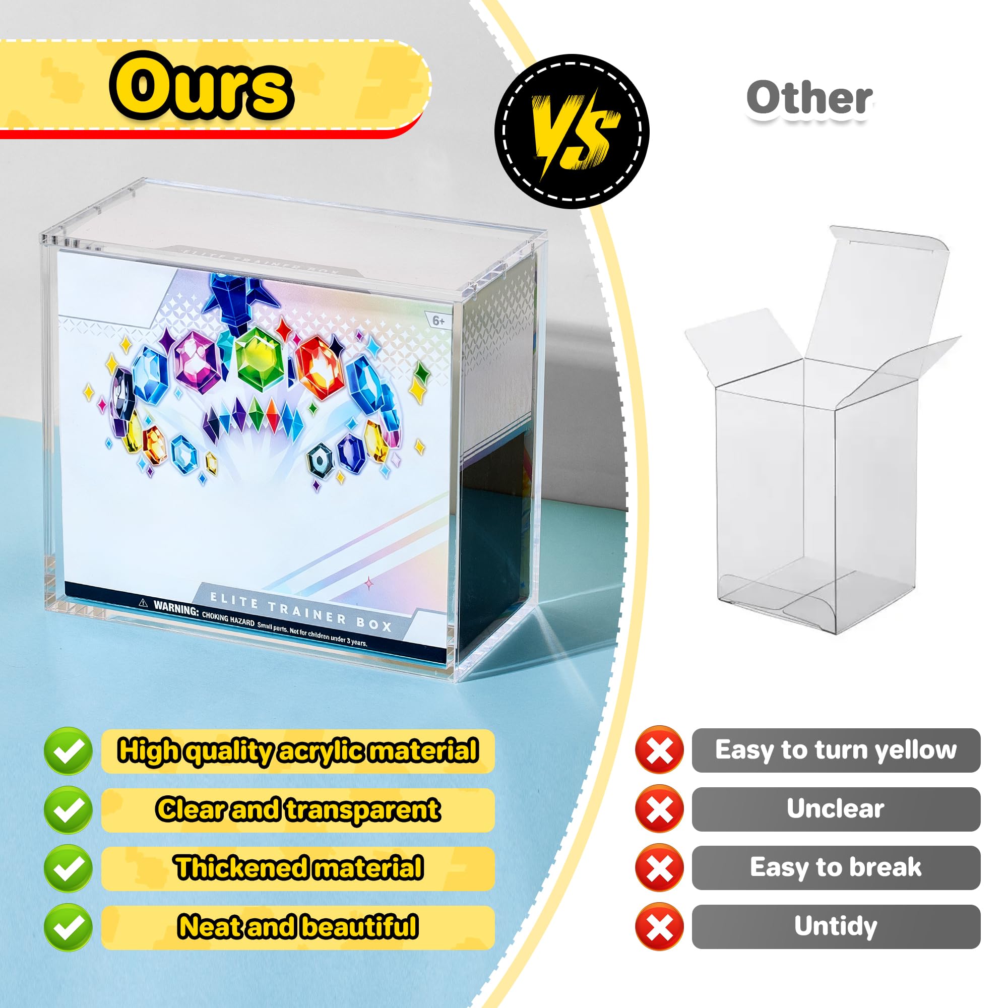 กล่องอะคริลิคแม่เหล็กป้องกันรั - Display Case Acrylic บทวิจารณ์และราคา