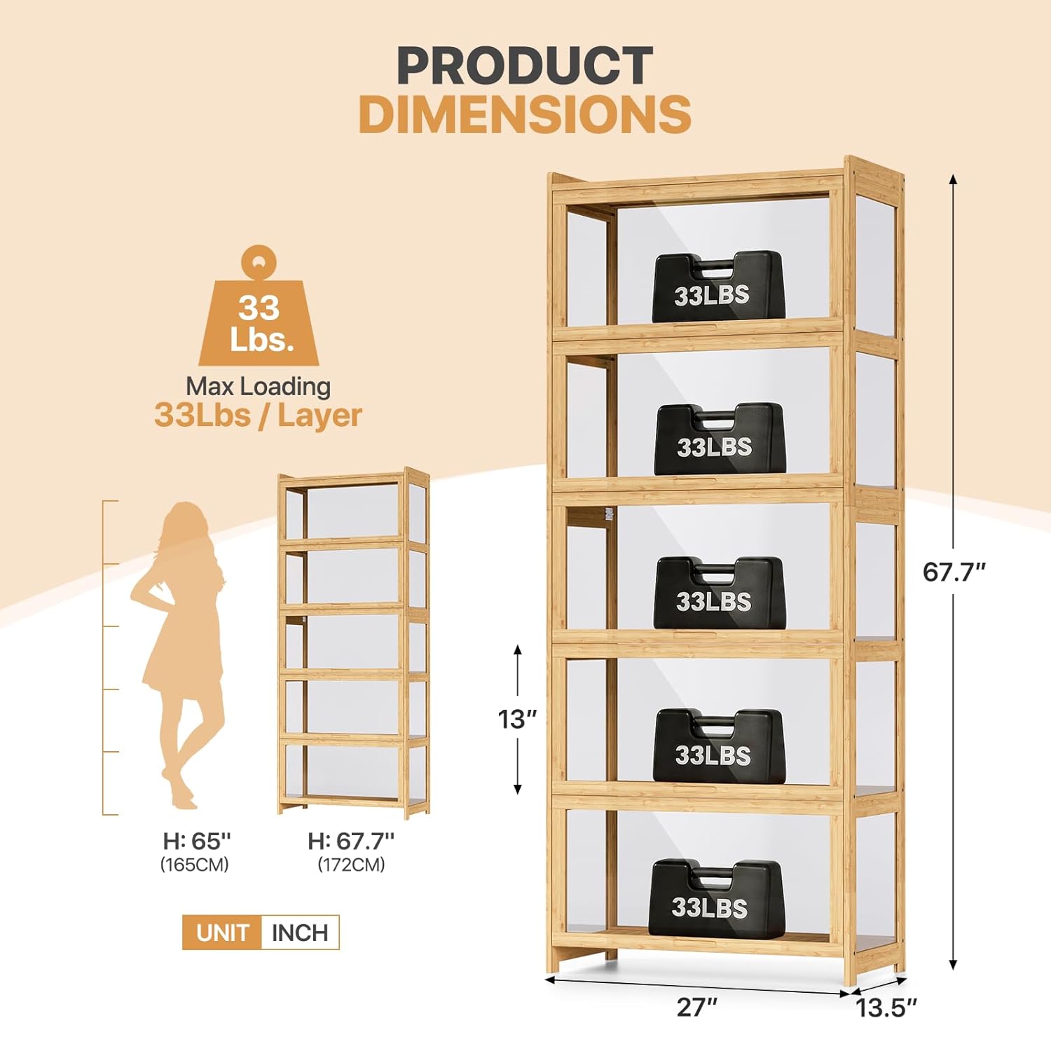 ตู้โชว์อะคริลิค 5 ชั้น สำหรับข - Display Case Acrylic บทวิจารณ์และราคา